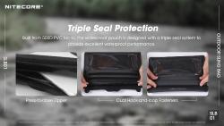 Pochette étanche – Port en bandoulière -  Dimensions 235mm x 170mm - Tissu PVC 500D