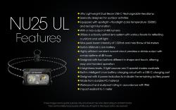 Lampe Frontale NU25 UL - 400Lm
