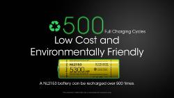 Batterie Rechargeable 21700 Li-ion - Capacité 5300mAh - 19,08Wh