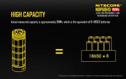 Batterie NBP68HD - Lg : 157mm - Dia : 50mm - 98W - 3.7V - Chargement : 2A / 4A