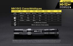 Lampe torche Multitask Hybrid 10 V2 - 1200Lm - Lg : 147mm - Dia-tête : 25.4mm