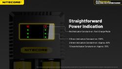 Chargeur Intelligent Ci2 - 2 ports de charge - 3000mA chacun - Ecran LCD