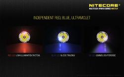 Lampe torche Multitask Hybrid 27 UV - 1000Lm - Lg : 154mm - Dia-tête : 40mm