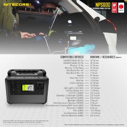 Power station NPS600 - 300W/220V - 165 000mAh - 594 Wh