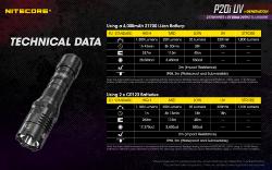 Precise 20 I UV - 1800Lm - Lg : 150.5mm -  Dia-tête : 31.8mm