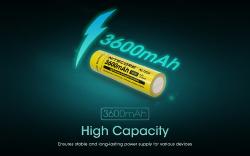 Accus Li-ion 18650 - 3600mAh - 3,6V - 12.96Wh sous blister