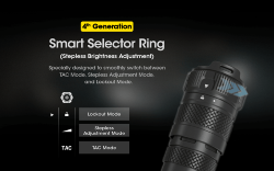 Lampe Torche SRT7i - 3000Lm - Lg : 163mm - Dia-tête : 40mm 