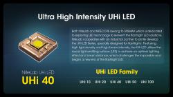 Multitask Hybrid 12 Pro - 3300 Lumens - Lg : 138,5mm - Dia-tête : 26,8mm
