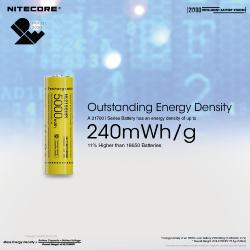 21700 Intelligent Battery Système - 80lm - Power bank - 5 000mAh