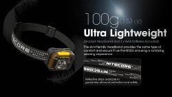 Lampe Frontale HA13 - 350Lm