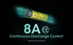 Accus Li-ion 18650 High discharge - 3600mAh - 3,6V - 12,9Wh