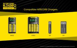 Accu Li-ion 21700 - 4000mAh - 3,6V