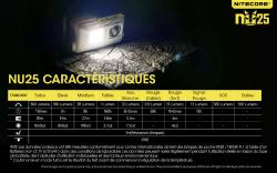Lampe Frontale NU25 Jaune - 360Lm - Lg : 55.5mm - Dia-tête : 34,6mm