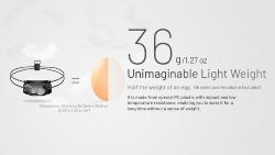 Lampe Frontale HA11 - 240Lm