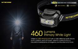 Lampe Frontale NU35 Noir - 460Lm