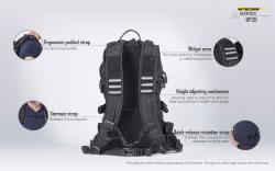 Sac à dos imperméable BP20 - 20L