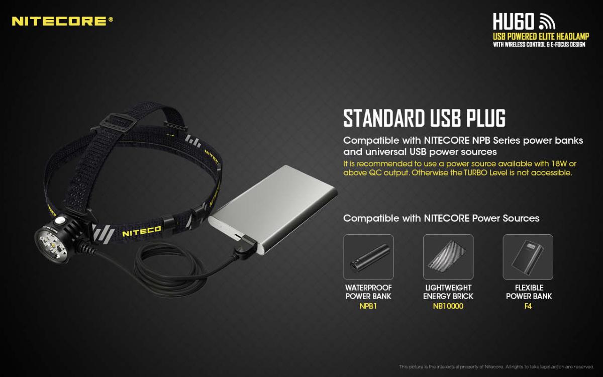 Lampe Frontale USB Elite HU60 - 1600Lm - Tellknives Suisse