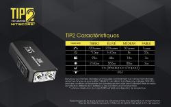 TIP2 noir - 720Lm - Lg : 62,49mm - Lrg : 26,92mm