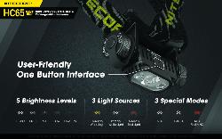 Lampe Frontale HC65 V2 - 1750Lm - Lg : 90,8mm + NL1835HP inclu - usb-c