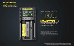 Chargeur USB - 2 ports de charge de 1500mA chacun - écran LCD