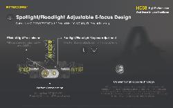 Lampe Frontale HC68 - 2000Lm - Lg : 91,5mm - Dia-tête : 26,5mm 