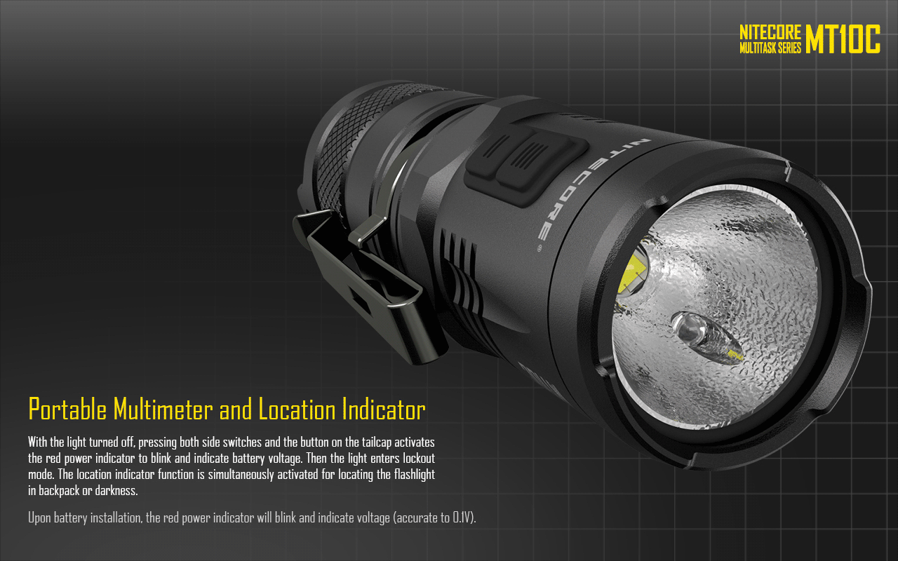 Lampe torche Multi-Task 10C - 920Lm