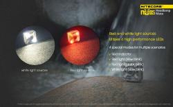 Kit Lampe de position NU05 - 35Lm