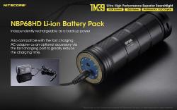 Tiny Monster 39 + batterie - 5200Lm - Lg : 276mm - Dia-tête : 90mm