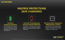 Chargeur d'accu multifonctions V2 pour voiture