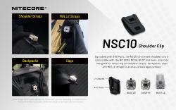 Clip NSC10 - pour NU06LE / NU06MI / NU07LE - Compatible MOLLE et Rails ARC