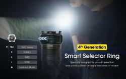 Lampe torche SRT6i - 2100Lm - Lg : 163mm - Dia-tête : 40mm