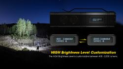 Lampe torche Tiny Monster 12K - 12000Lm - Lg : 108mm - Lrg : 41mm