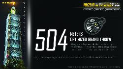 Multitask Hybrid 25 S - 1800Lm -  Lg : 157mm - Dia-tête : 40mm