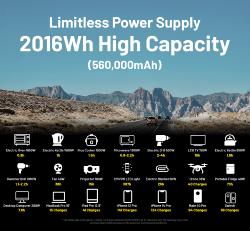 Power station NES2000 - 2000W/4000W - 560000mAh - 2016Wh