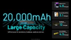 Batterie externe Summit 20000 - Spéciale températures basses - 20000mAh - 20W + 18W