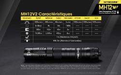 Lampe torche Multitask Hybrid 12 V2 - 1 200Lm - Lg : 158mm - Dia-tête : 25.4mm