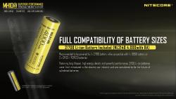 Multitask Hybrid 10S -  1800lm - Lg : 131mm - Diam : 25,4mm