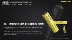 Multitask Hybrid 12S -  1800lm - Lg : 141mm - Diam : 25,4mm