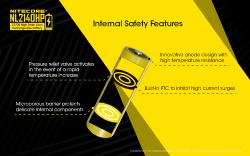 Accu Li-ion 21700 - 4000mAh - 3,6V