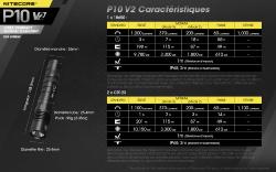 Lampe torche Precise 10 V2 - 1100Lm -  Lg : 148mm - Dia-tête : 25.4mm