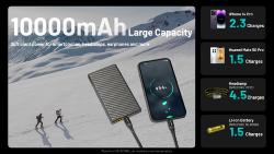 Batterie externe Summit 10000 - Spéciale températures basses - 10000mAh - 20W + 18W