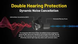 Écouteurs Bluetooth à annulation de bruit active NE20 - 29mm x 23mm x 34mm
