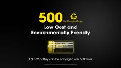 Accu Li-ion 16340 - Capacité 950mAh 