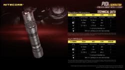 Lampe torche Precise 10i - 1800Lm - Lg : 147mm - Dia-tête : 25,4mm