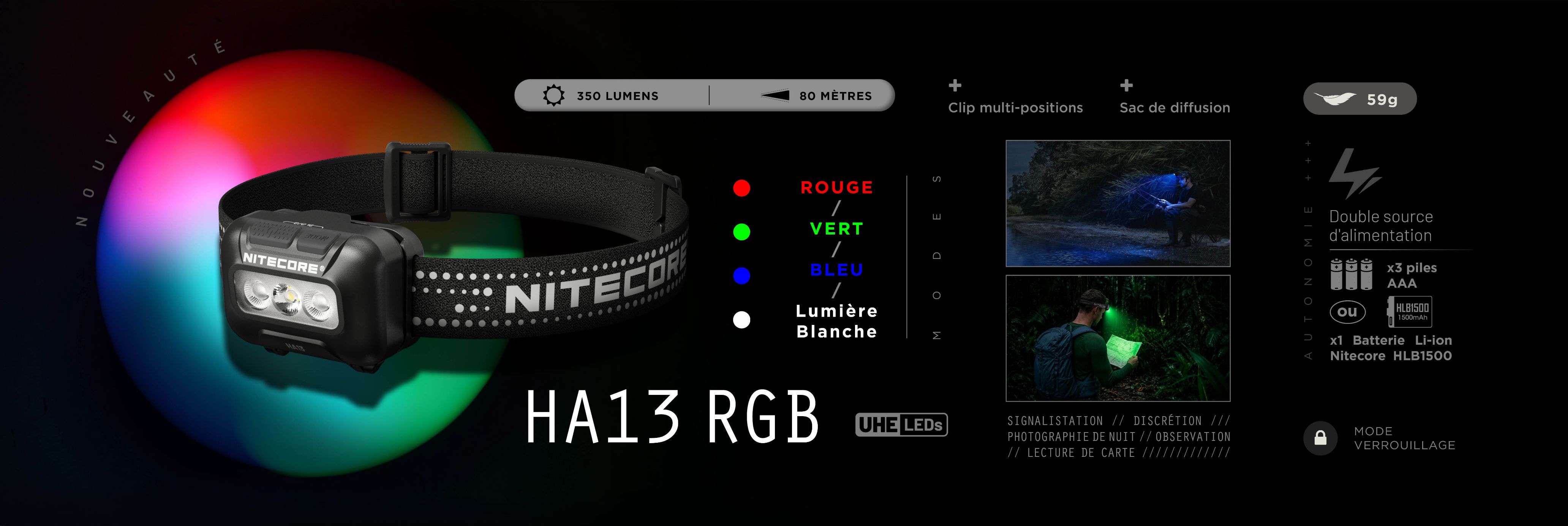 Nouvelle lampe frontale 3 couleurs Rouge, Vert, Bleu