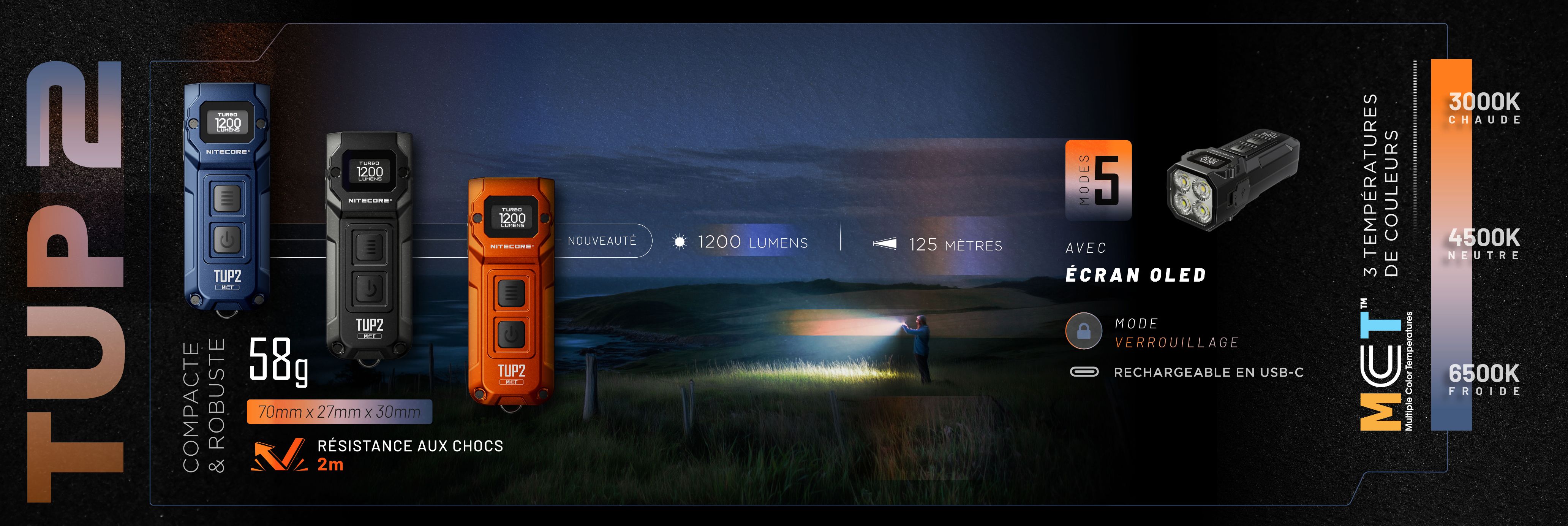 Nouvelles lampes porte-cl  temprature multiple : les TUP 2