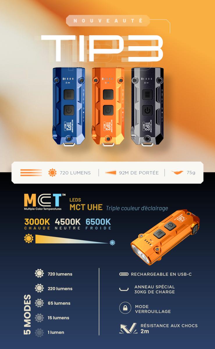 Nouvelle lampe porte-cl�s TIP3 � triple temp�rature de couleur