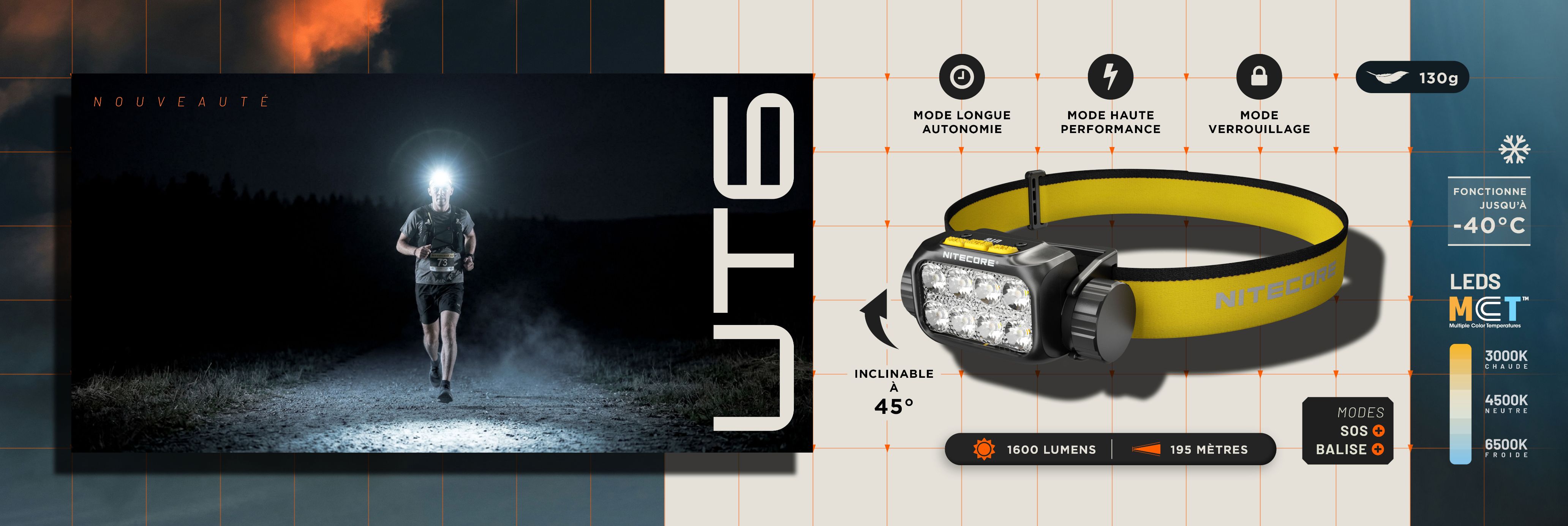 Nouvelle lampe frontale triple couleur d'�clairage, 1600 lumens et sp�ciale basse temp�ratures