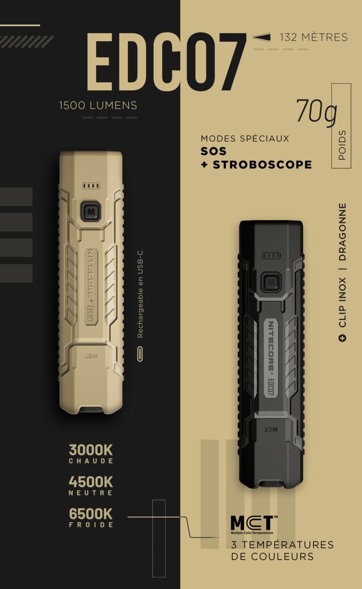 Nouvelle lampe torche EDC07 coloris Tan ou Noir, 1500 lumens, 132m de port�e