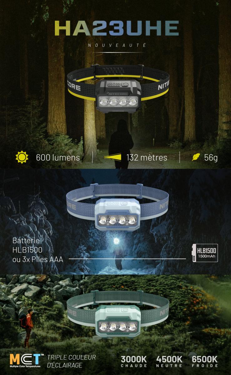 Nouvelle lampe frontale HA23 UHE 600 lumens et 132m de porte